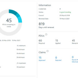CCRS PMP PDU Dashboard﻿